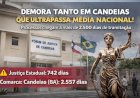 Processos em Candeias chegam a mais de 2.500 dias de tramitação