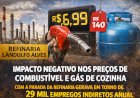 O impacto econômico da venda da refinaria na Bahia