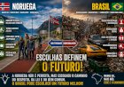 Noruega e Brasil: Dois Modelos de Sociedade