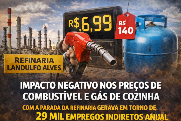 O impacto econômico da venda da refinaria na Bahia